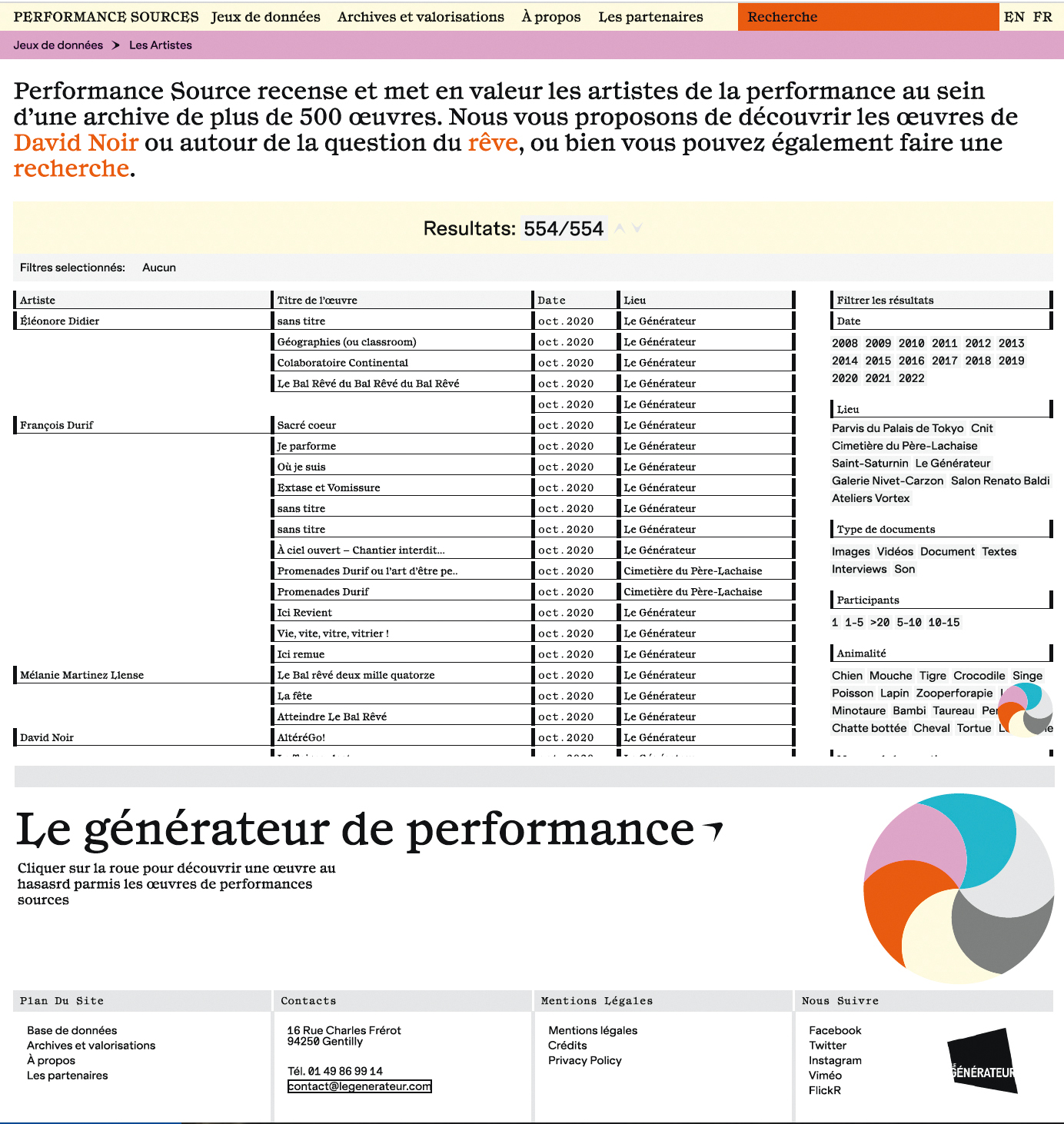 Performance-Sources